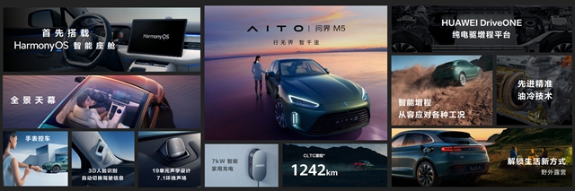[auto channel Information+Highlights List] The first new product of AITO brand was released by M5: it was the first to be equipped with HarmonyOS intelligent cockpit _fororder_image005.